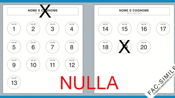 Nel ballottaggio non è previsto il voto disgiunto. In questo caso la scheda elettorale è nulla