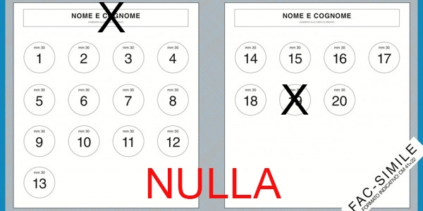 Nel ballottaggio non è previsto il voto disgiunto. In questo caso la scheda elettorale è nulla