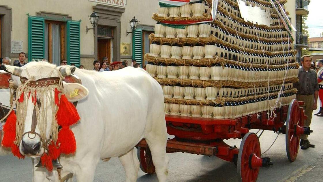 Dazi USA: rischio per l