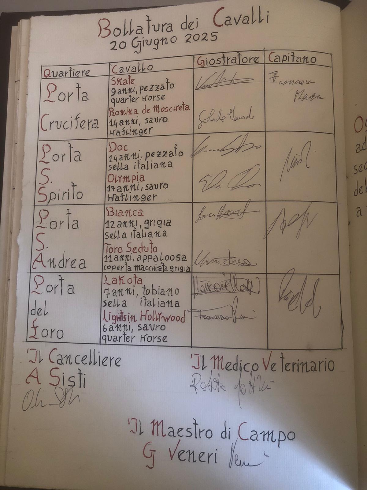 Stamani la Cerimonia di investitura dei giostratori e bollatura dei cavalli Stamani la Cerimonia di investitura dei giostratori e bollatura dei cavalli