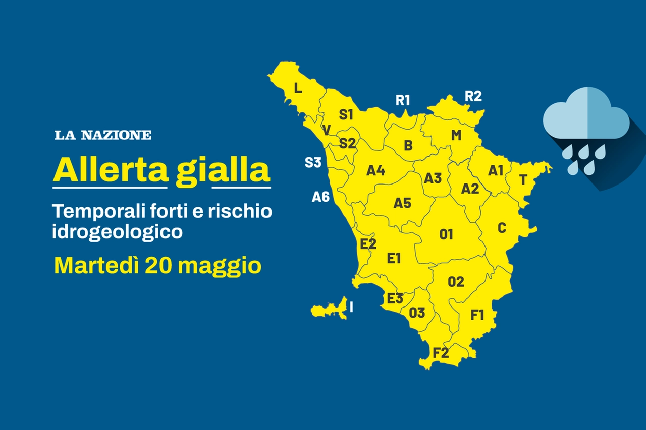 meteo