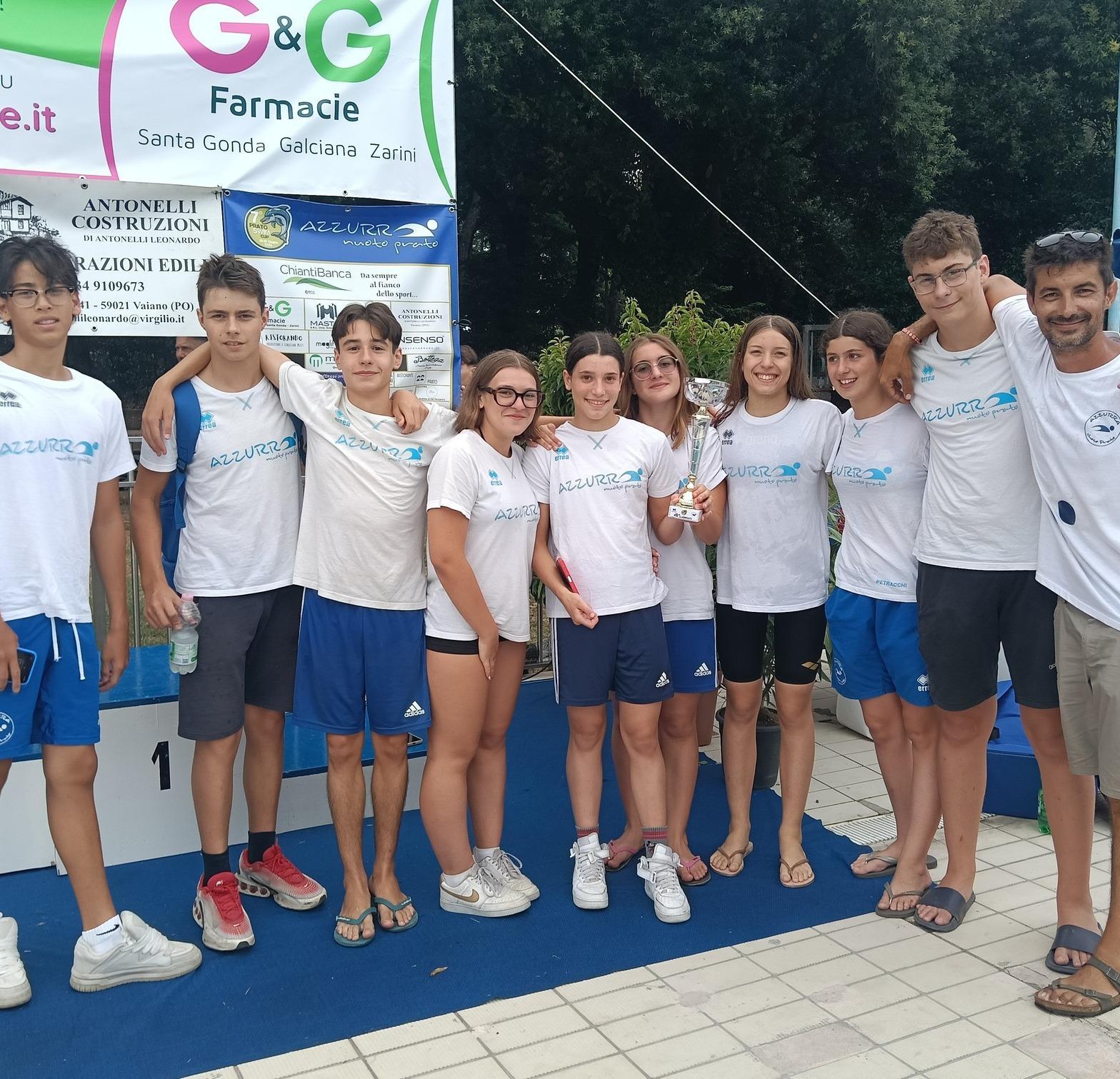 Nuoto Un’onda di talenti alla Swim Cup Nuoto Un’onda di talenti alla Swim Cup