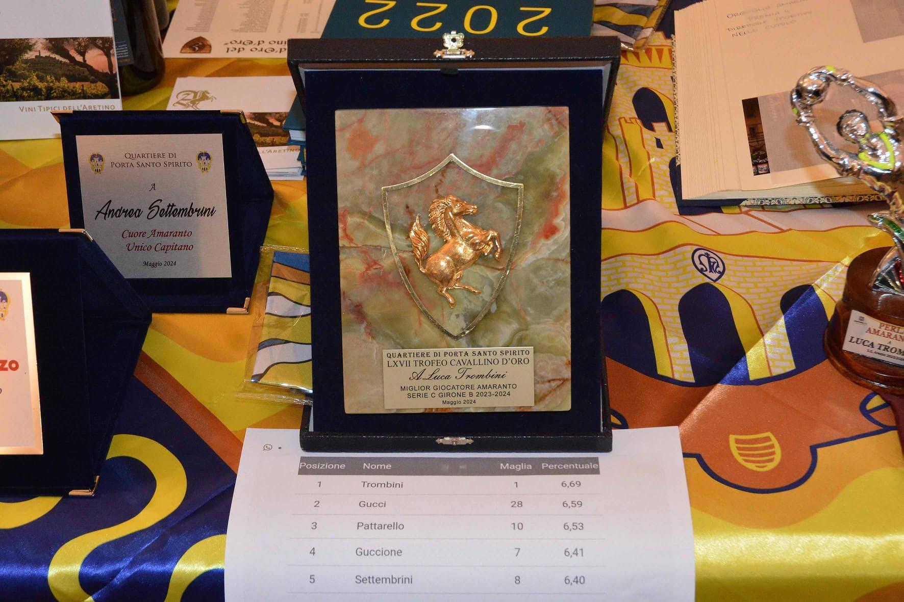 La consegna del 68^ Cavallino d’Oro vinto da Emiliano Pattarello La consegna del 68^ Cavallino d’Oro vinto da Emiliano Pattarello