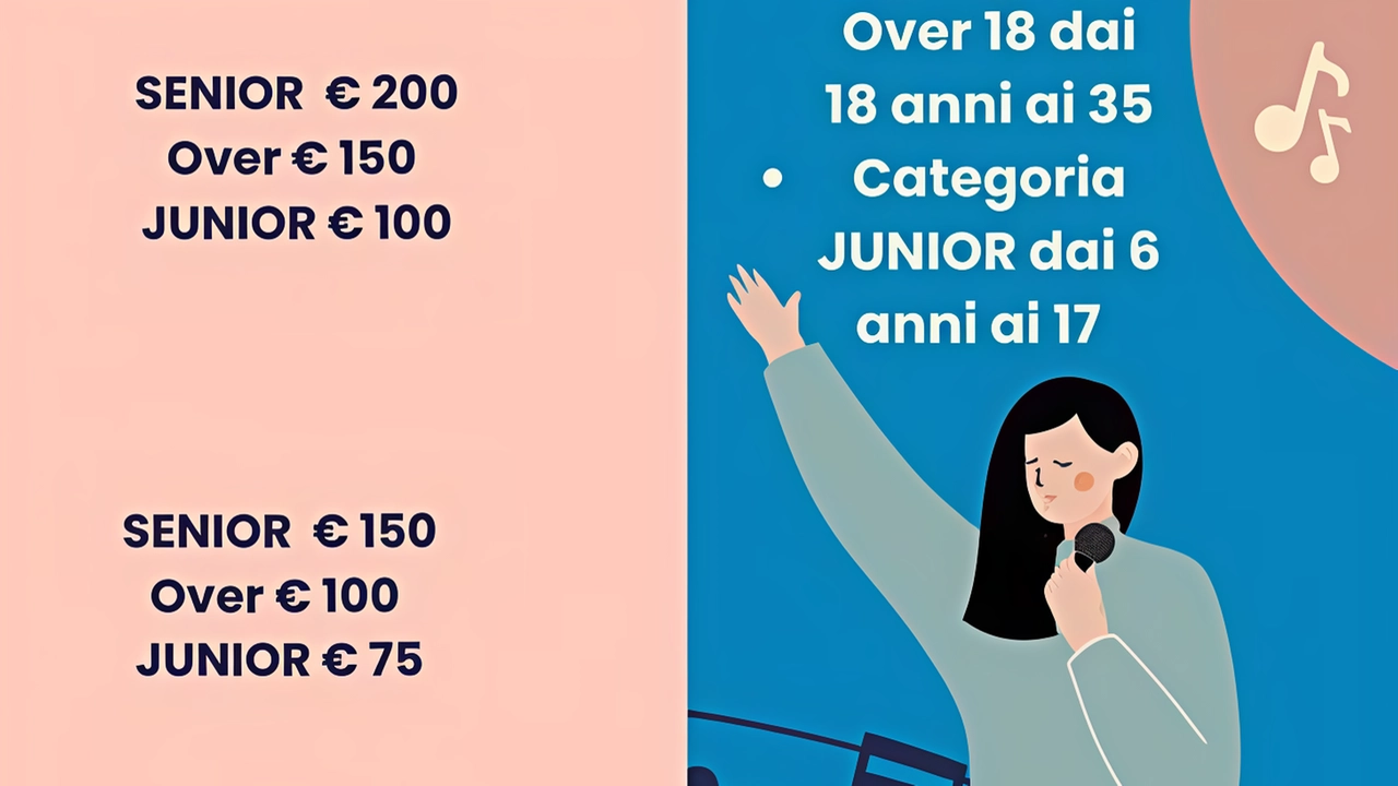Iscrizioni Aperte per il contest canoro “La Spiga d’oro”, rivolto ai cantanti di tutte le età, le cui selezioni si... Iscrizioni Aperte per il contest canoro “La Spiga d’oro”, rivolto ai cantanti di tutte le età, le cui selezioni si...