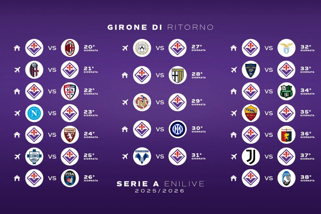 Il girone di ritorno viola