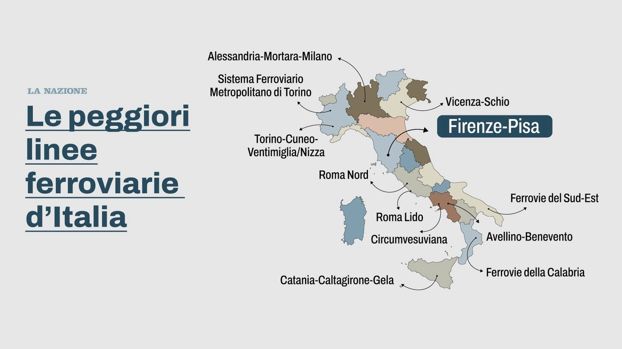 Le peggiori linee ferroviarie d'Italia