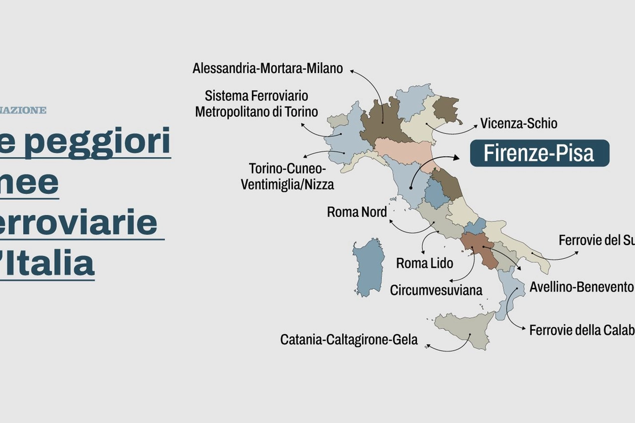 Le peggiori linee ferroviarie d'Italia