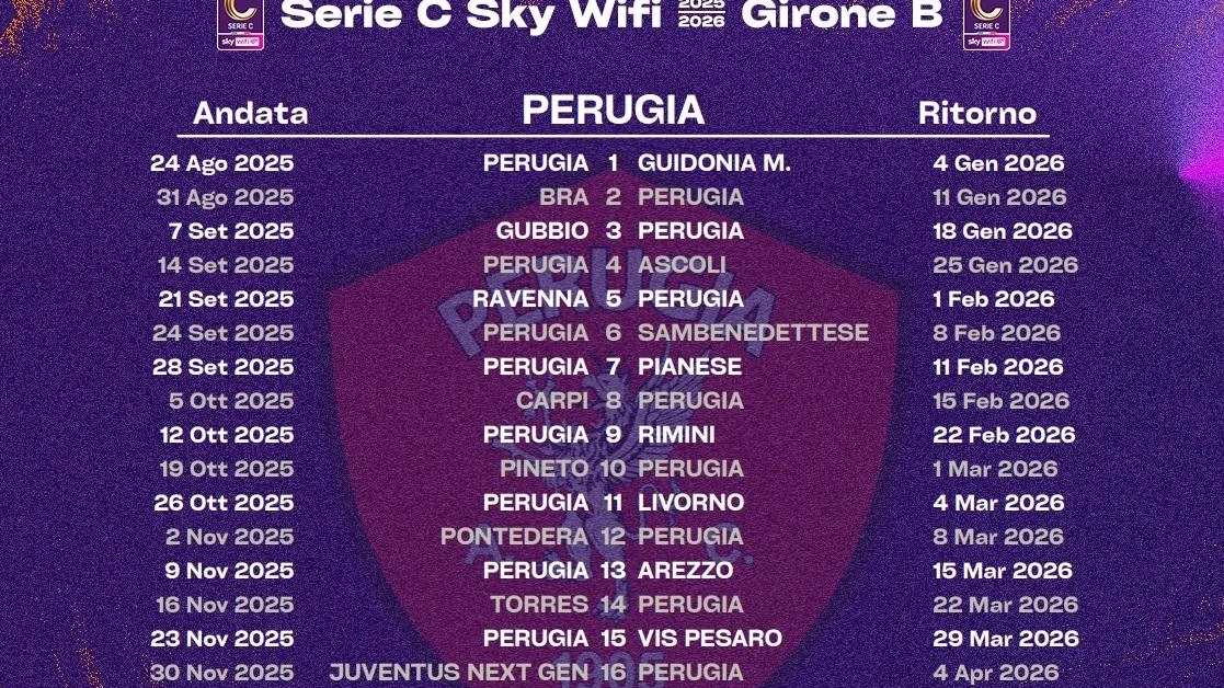 Nelle prime sei gare quattro neo promosse. Con il Gubbio alla terza, il derby d’andata con la Ternana il 7 dicembre in casa Nelle prime sei gare quattro neo promosse. Con il Gubbio alla terza, il derby d’andata con la Ternana il 7 dicembre in casa