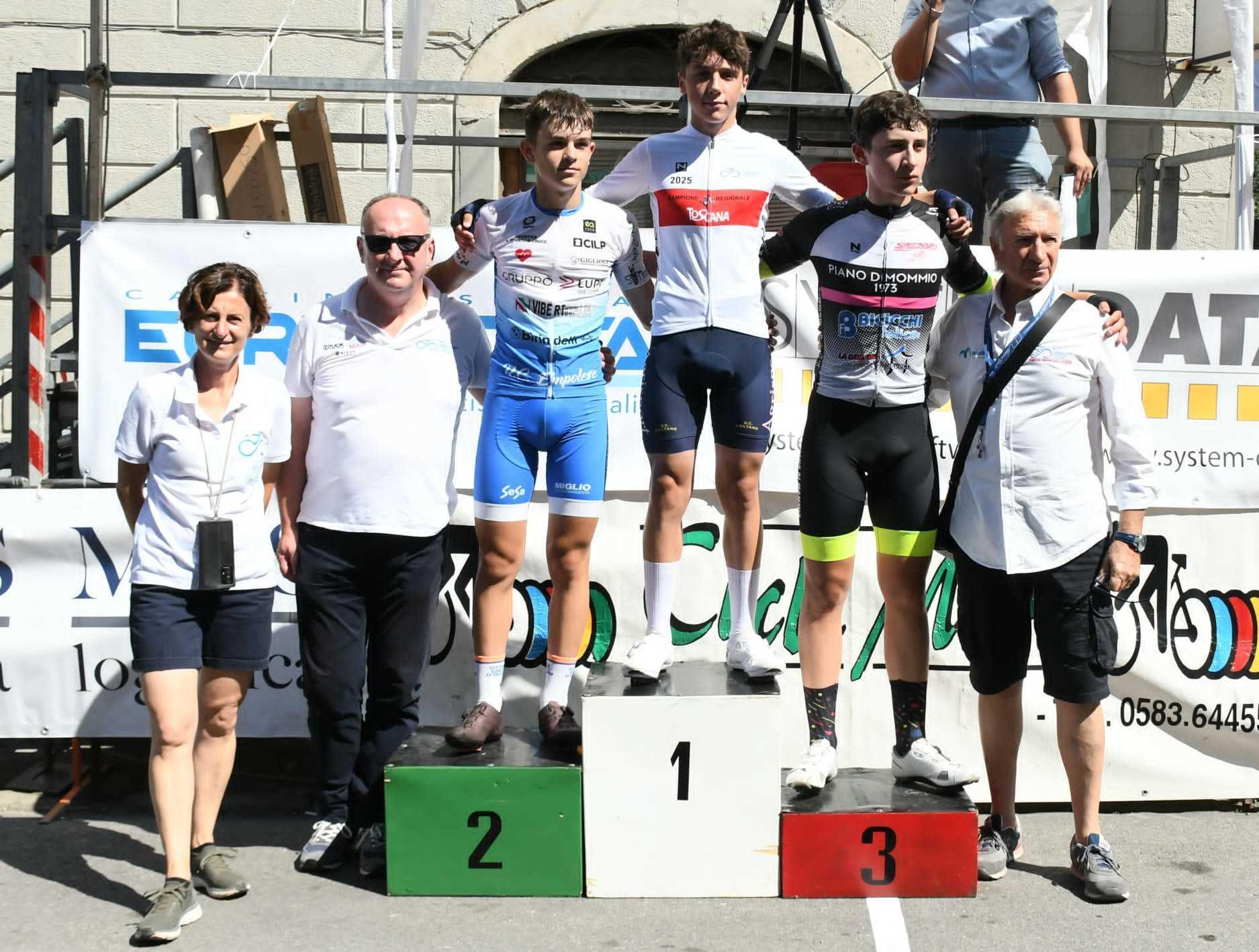 Campionati regionali, che show. Il baby talento Della Polla stravince Campionati regionali, che show. Il baby talento Della Polla stravince