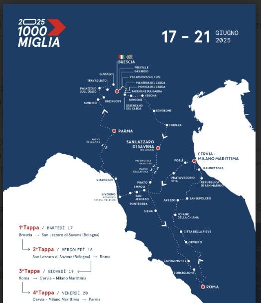 la mille miglia fa tappa a sansepolcro