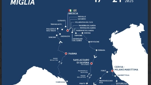 La Mille Miglia La Mille Miglia