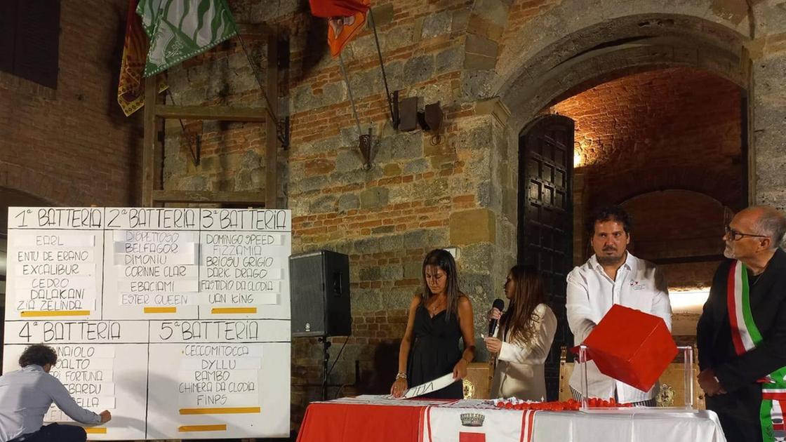 Oggi è il giorno del Palio. Casole Campagna e Cavallano esultano per l’assegnazione Oggi è il giorno del Palio. Casole Campagna e Cavallano esultano per l’assegnazione