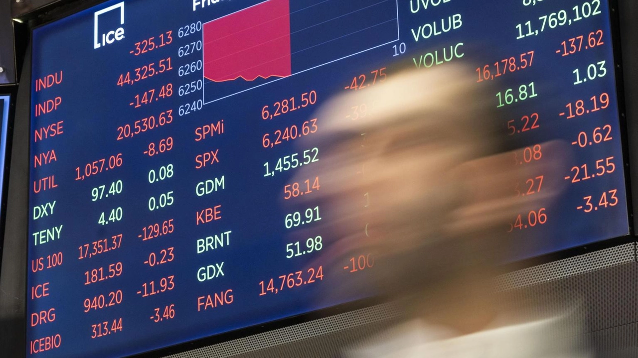 S 500 perde lo 0,09% S 500 perde lo 0,09%