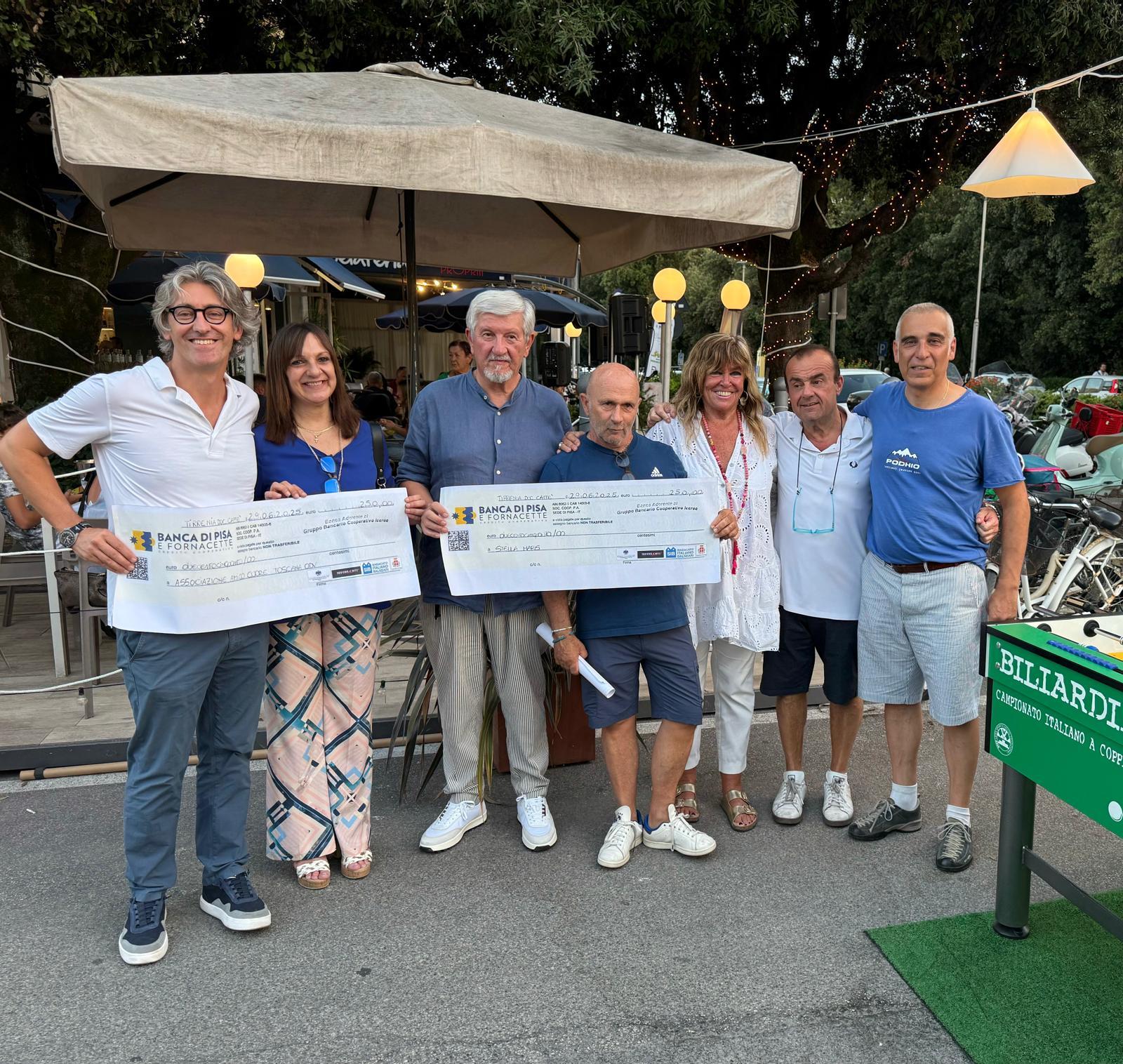 https://www.lanazione.it/image-service/view/acePublic/alias/contentid/YzY3MjdkMDctYWJjMy00/0/la-donazione-ai-vincitori-del-torneo-di-calciobalilla.jpeg