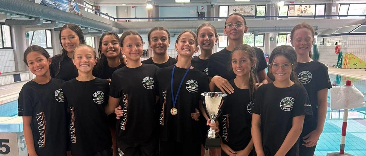 Nuoto sincronizzato, la Futura vince il campionato regionale