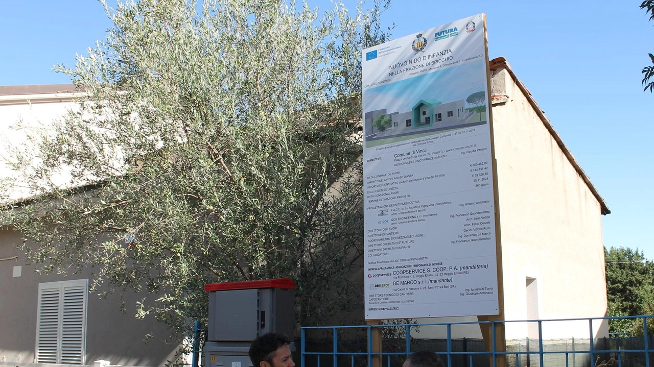 L’amministrazione ha annunciato l’inizio ieri dell’abbattimento della vecchia struttura. Opposizione all’attacco: "L’intervento sarebbe dovuto cominciare a novembre 2023". . . L’amministrazione ha annunciato l’inizio ieri dell’abbattimento della vecchia struttura. Opposizione all’attacco: "L’intervento sarebbe dovuto cominciare a novembre 2023". . .