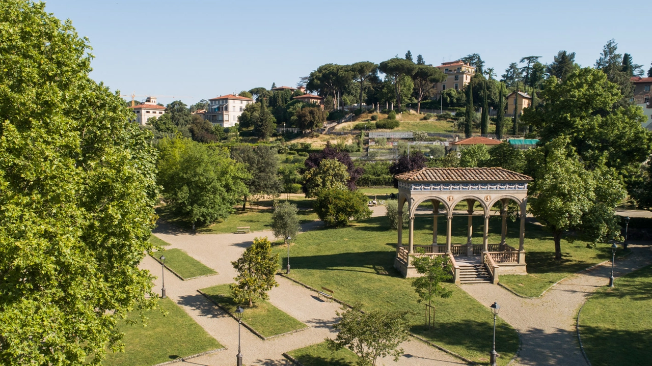 Confronto sull'ambiente Confronto sull'ambiente