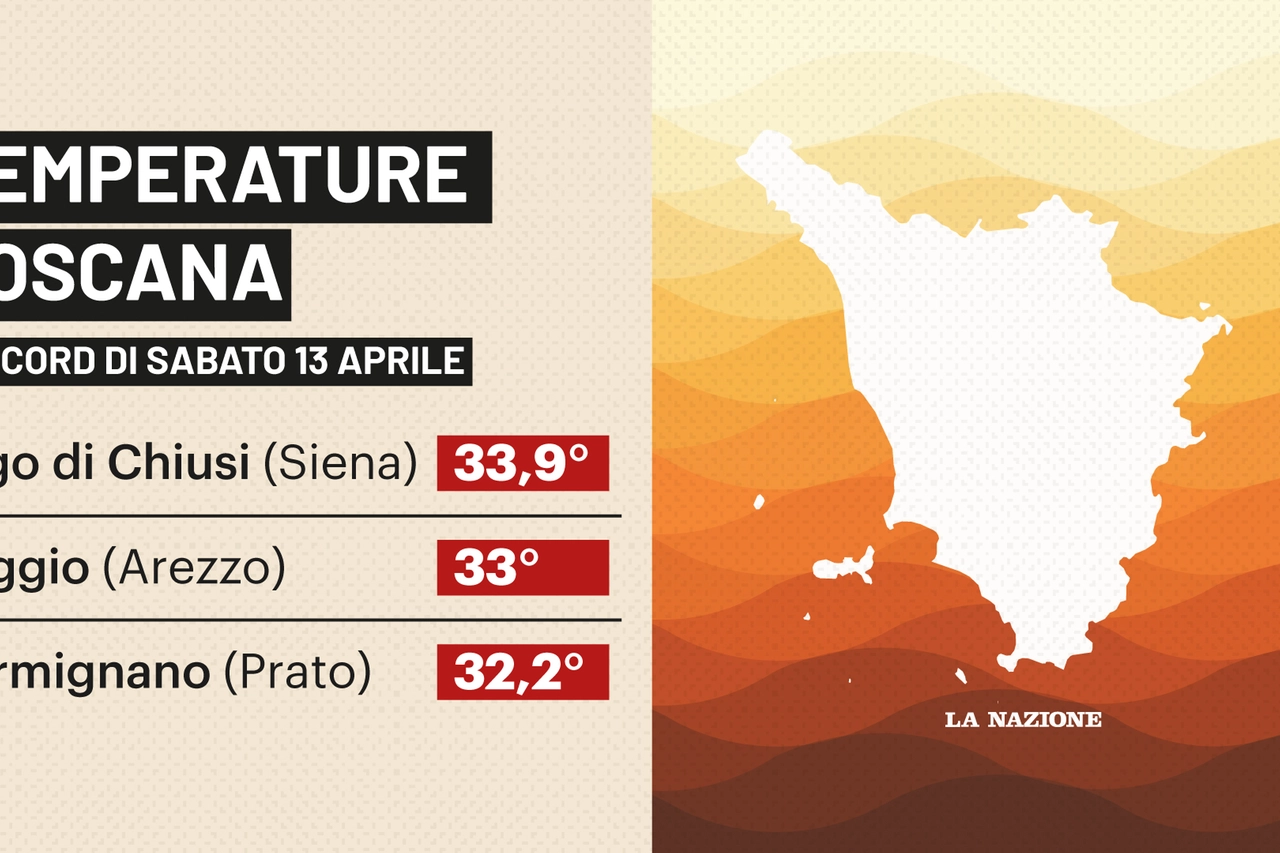 Caldo record in Toscana nel weekend 13-14 aprile