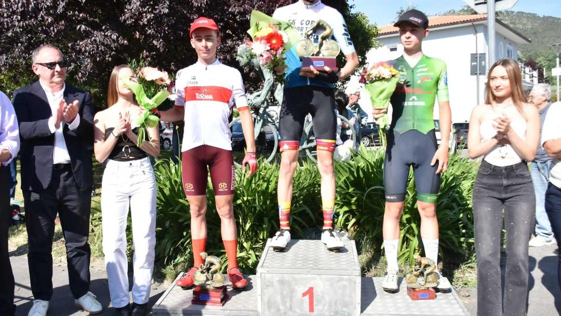 https://www.lanazione.it/image-service/view/acePublic/alias/contentid/ZWUwY2E2YTUtZmRmZS00/0/e-ballerini-il-campione-dedico-la-maglia-ai-tifosi.jpeg?f=16:9&w=1200&h=630