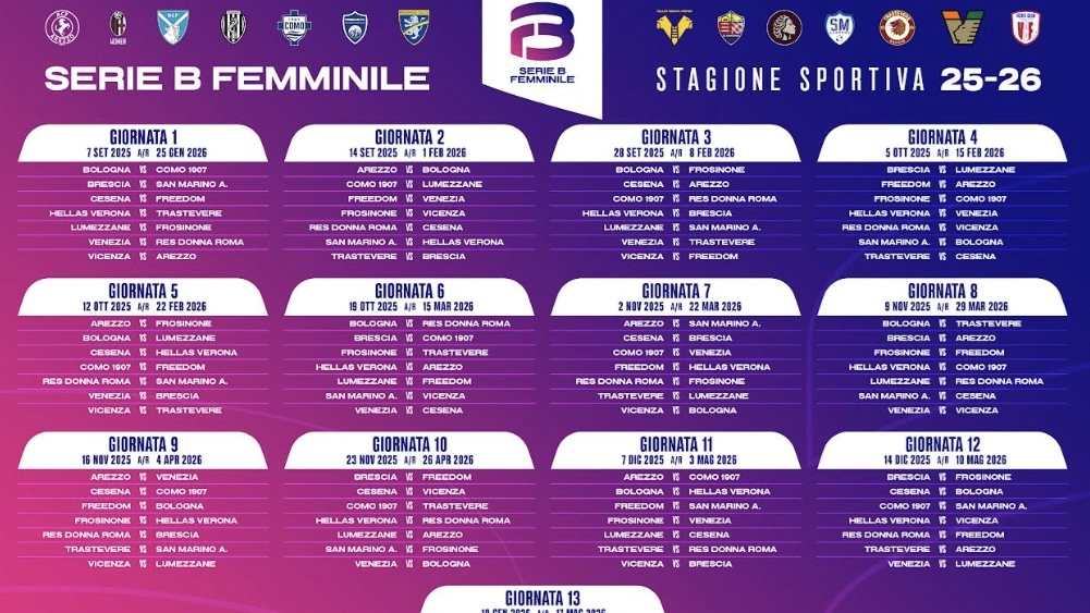 Il calendario