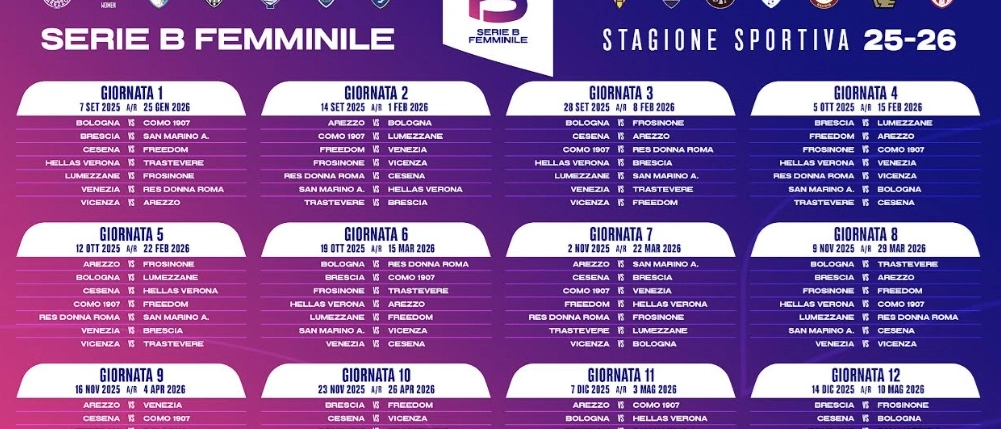 Acf Arezzo, ufficializzato il calendario del campionato di serie b femminile