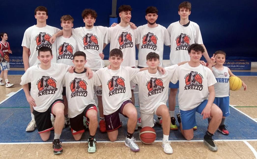 titolo toscano da Lanazione.it il titolo toscano under19 di basket verrà assegnato ad arezzo