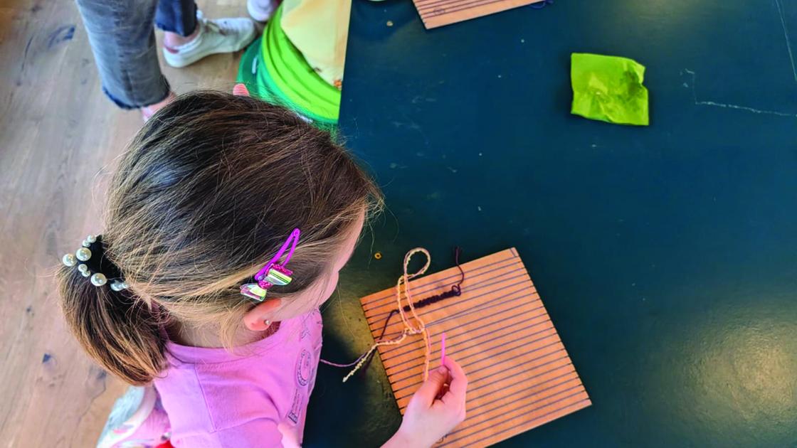 Laboratori e spettacoli teatrali: i passaggi chiave per promuovere l’immaginazione Laboratori e spettacoli teatrali: i passaggi chiave per promuovere l’immaginazione
